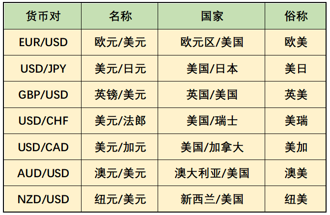 My City:野外露营