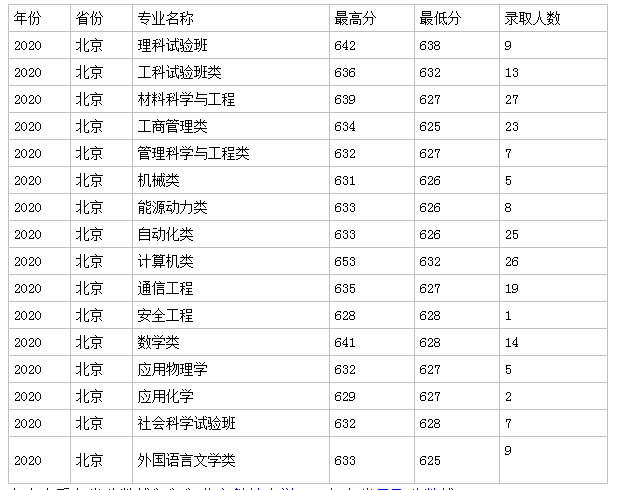 天天大圣appV5.2专业版
