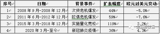 eman安卓版