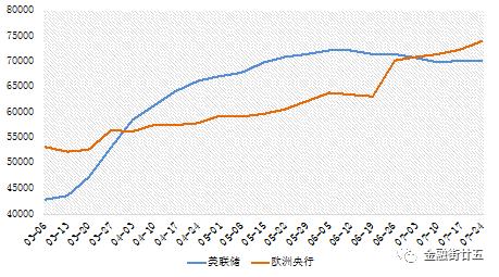 多乐捕鱼appV6.7专业版