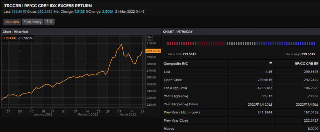 winsockxpfix修复工具(win7)