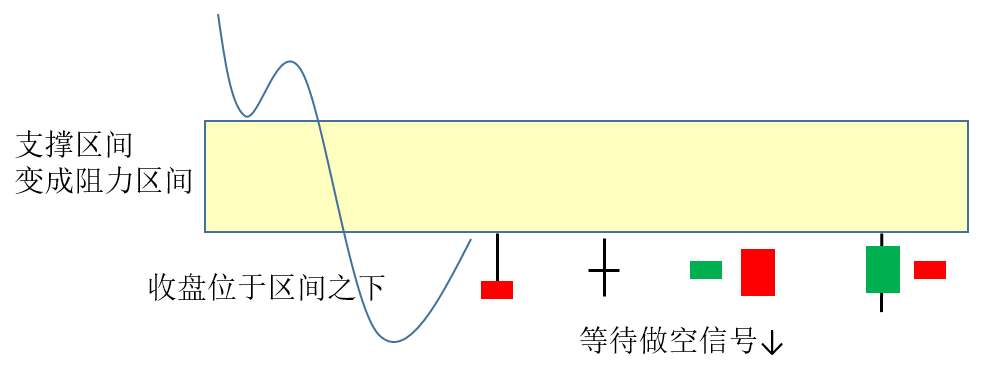 kaiyun体育官网安全登录验证V8.6专业版