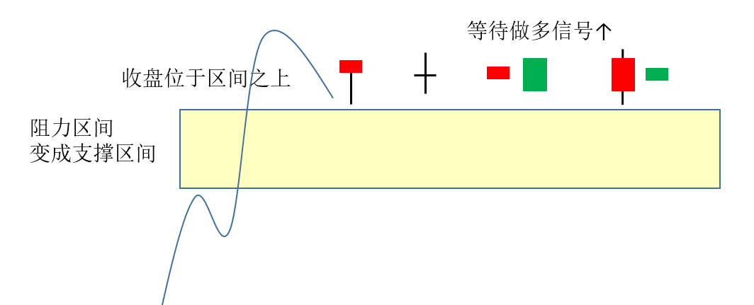 河南汽车维修平台APP