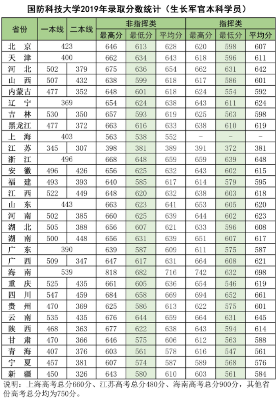 168体育app安卓版二维码