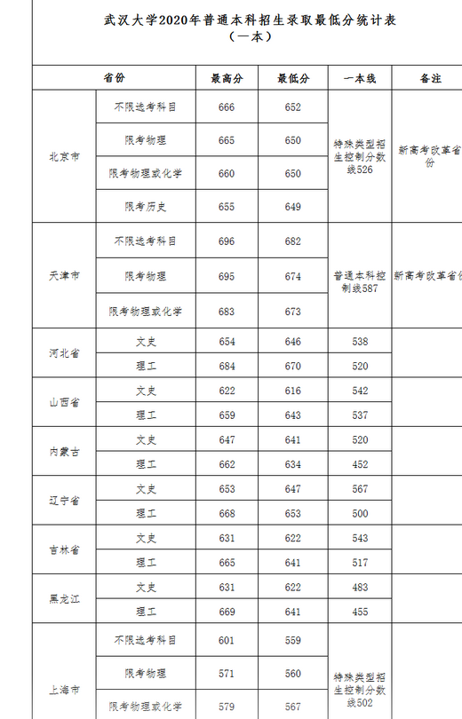 台球比赛押注软件appV3.5专业版