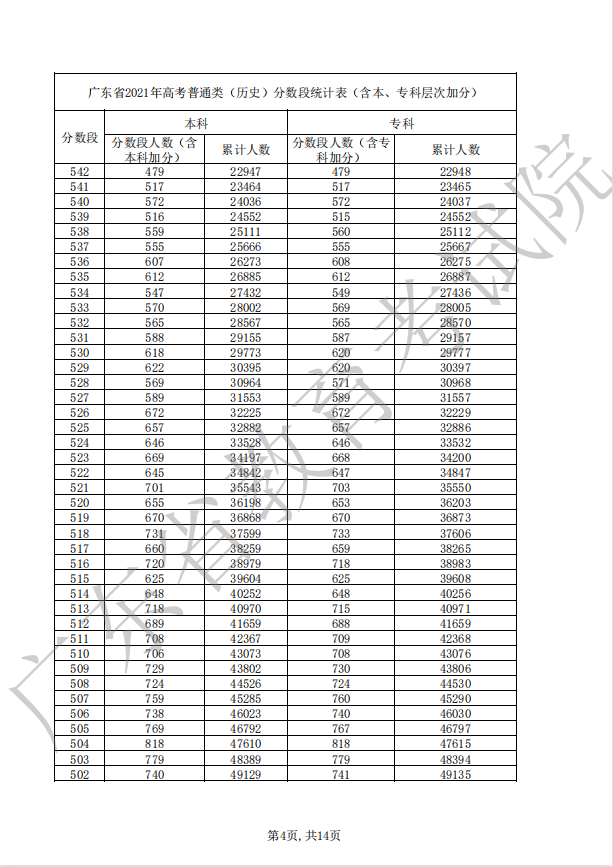 云开体app官网入口下载安卓版二维码