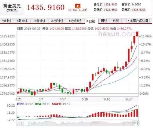 贵州药材APP