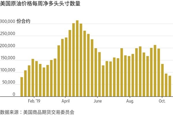 威廉国际appV9.2专业版