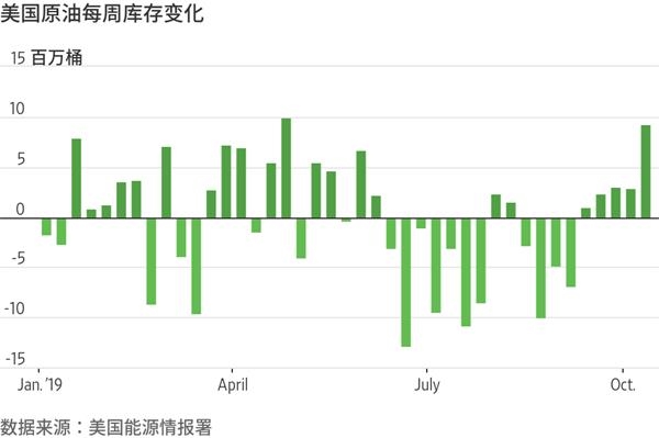 河南汽车维修平台APP