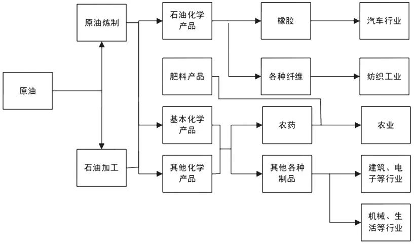 糖果游戏浏览器