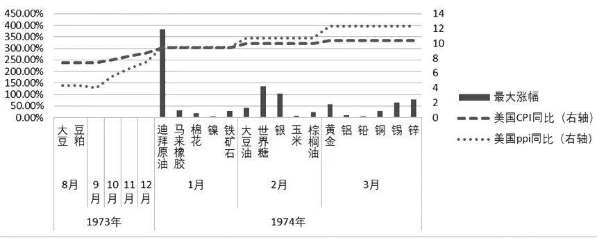 贵州药材APP