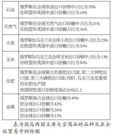 DotA imba 3.85c AI中文版