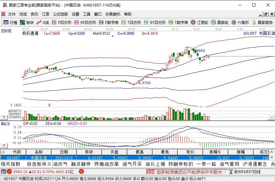 TG足球淘金网appV1.9专业版