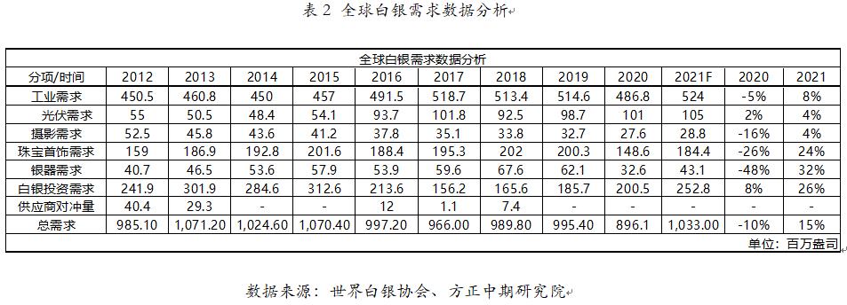 贵州药材APP