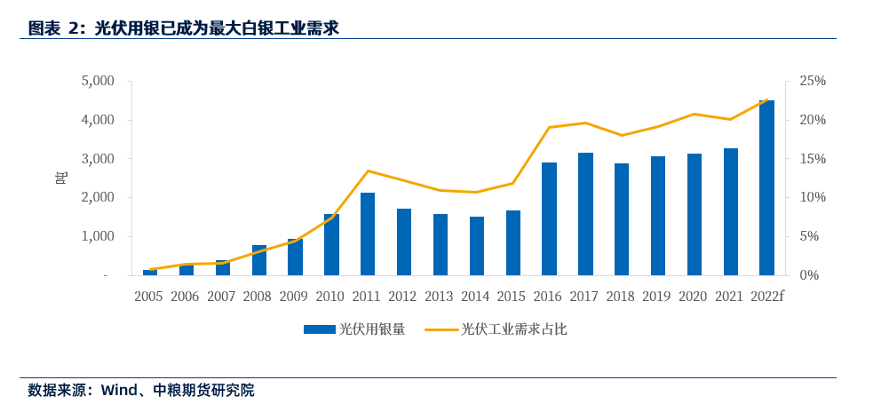 头头体育注册安卓版二维码
