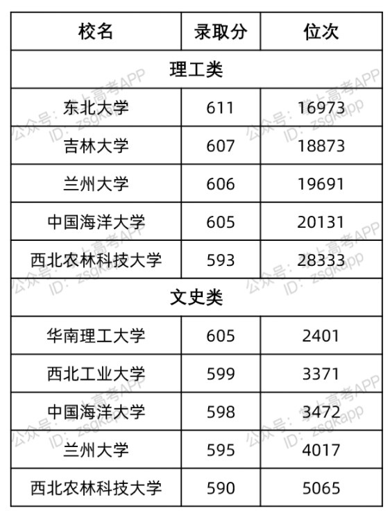 ca88yzcappV5.4专业版