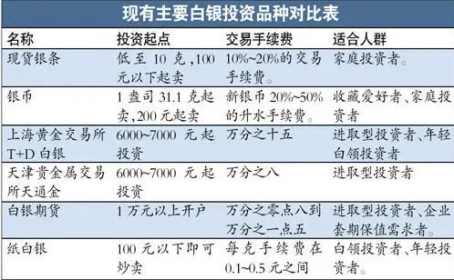 灵魂筹码2025版年兽恶灵与守夜人角色展示