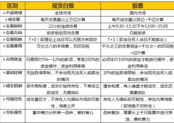 新员工入职ppt自我介绍范文