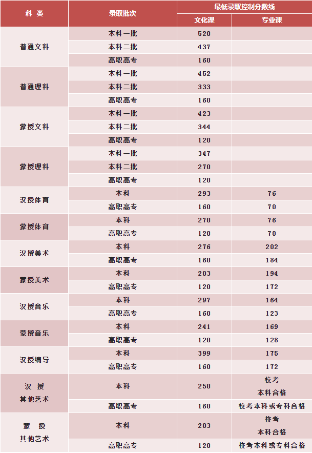 必赢贵宾会app 2025最新版 领航员指令特写