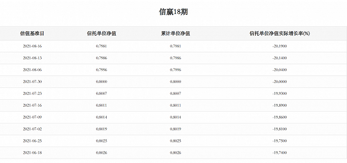 PG电子appV3.6专业版