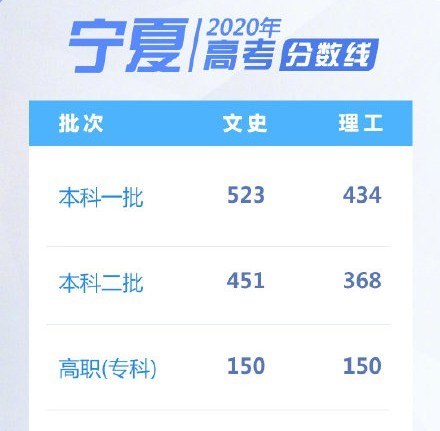 苏宁易购电器商城