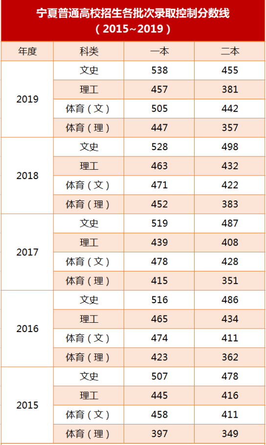 TG足球淘金网appV1.3专业版