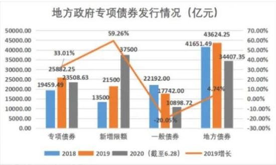 英雄无敌魔法之门