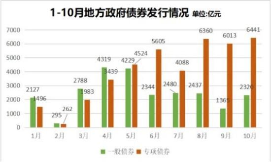 贵州药材APP
