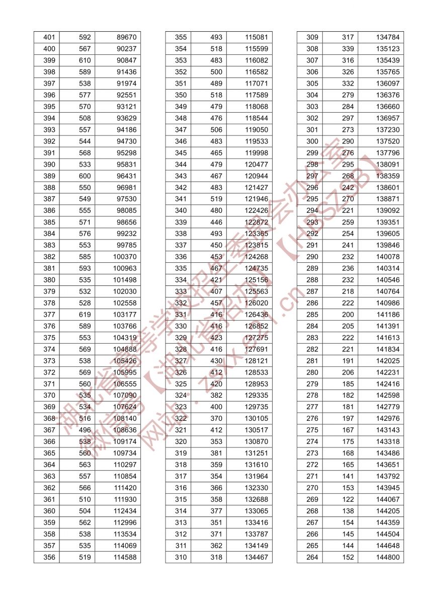 澳门联合网站appV2.3专业版