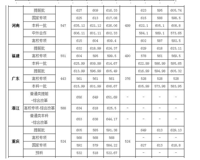 rayapp2025最新版多元宇宙场景
