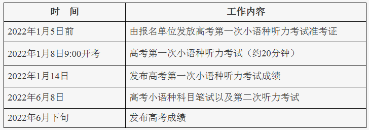 优扫码