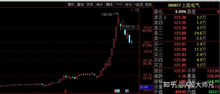 微软正黑体ttf