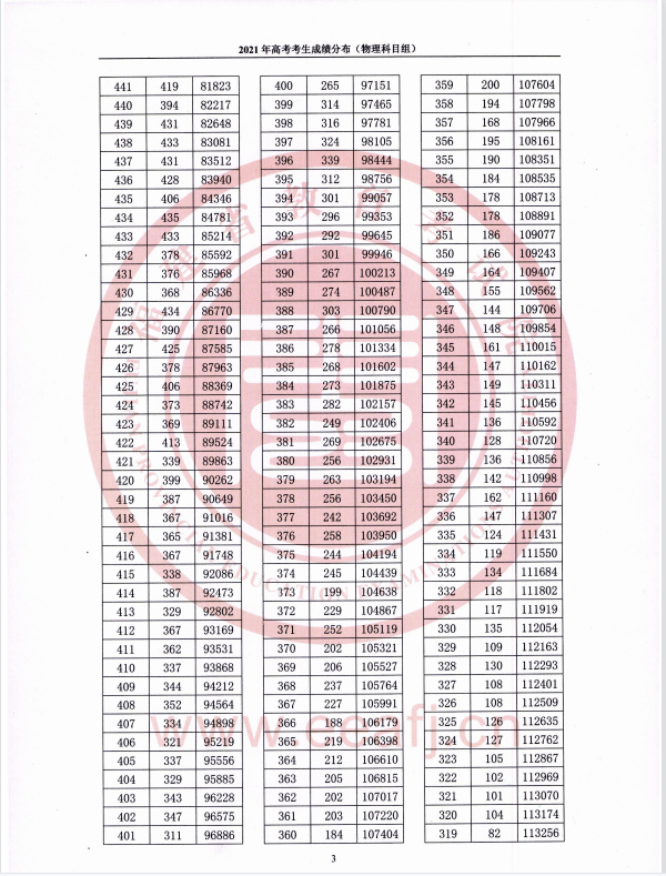 河南汽车维修平台APP