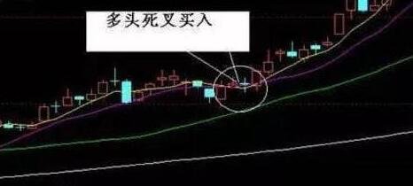 太阳APP