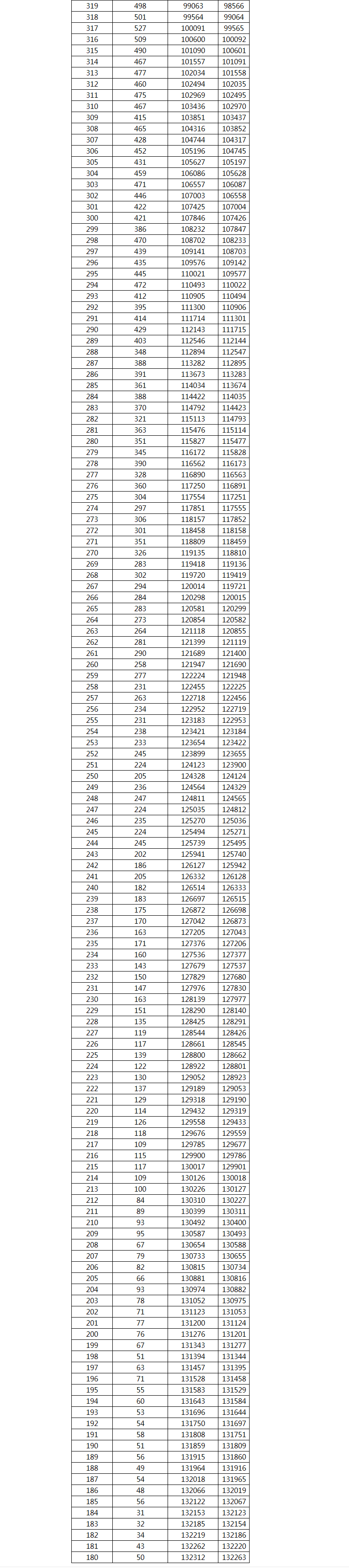 金年华金字招牌V2.5专业版
