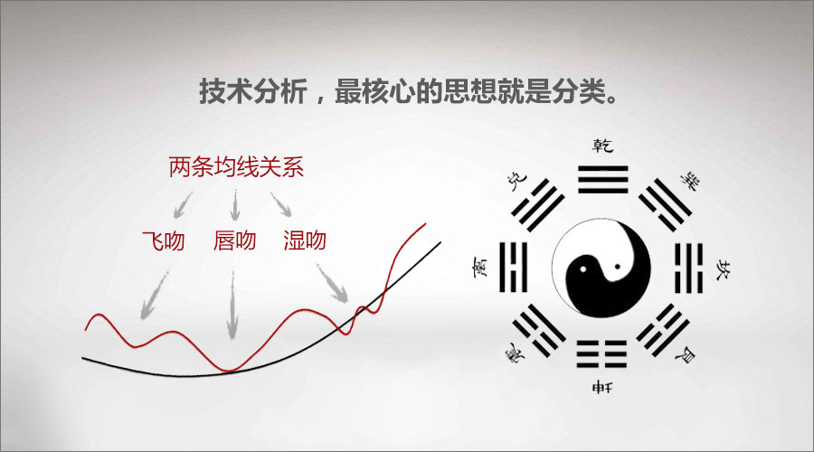 河南汽车维修平台APP