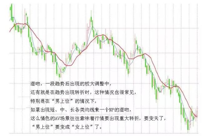 小熊洗车APP