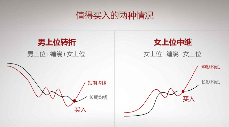 CAD迷你看图手机版
