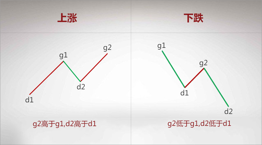 PG电子app2025最新版冠军领奖台庆祝场景