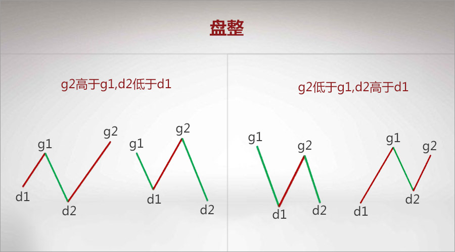 携手医访医生端最新版