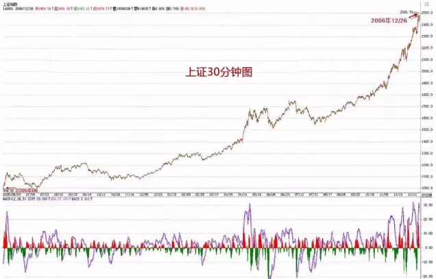中国龙淡古体简体