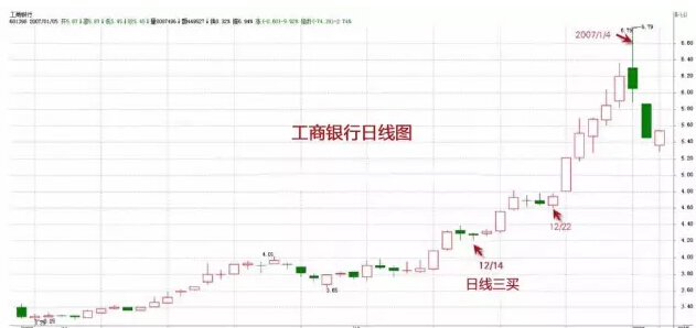 顶级317注册2025最新版角色技能特效展示