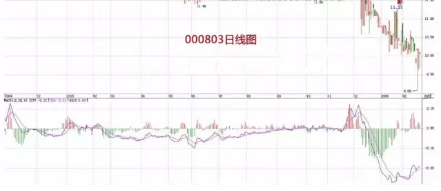 贵州药材APP