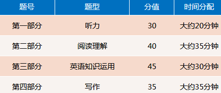 进程优化软件(Process Lasso pro)