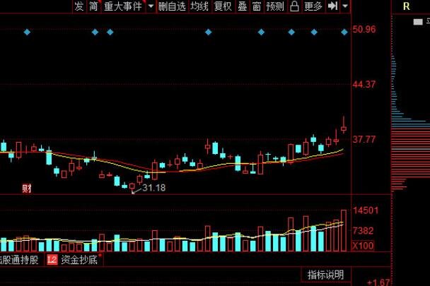 贵州药材APP