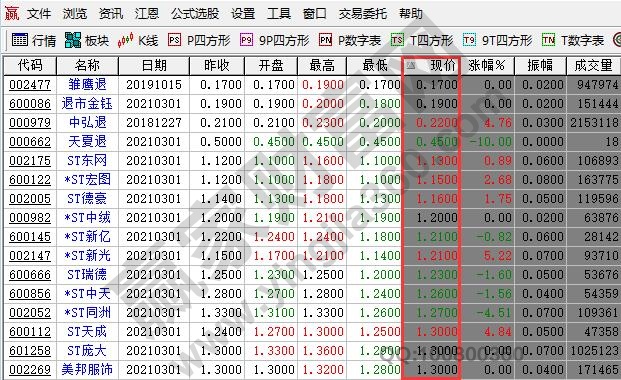 少女的换装物语ios