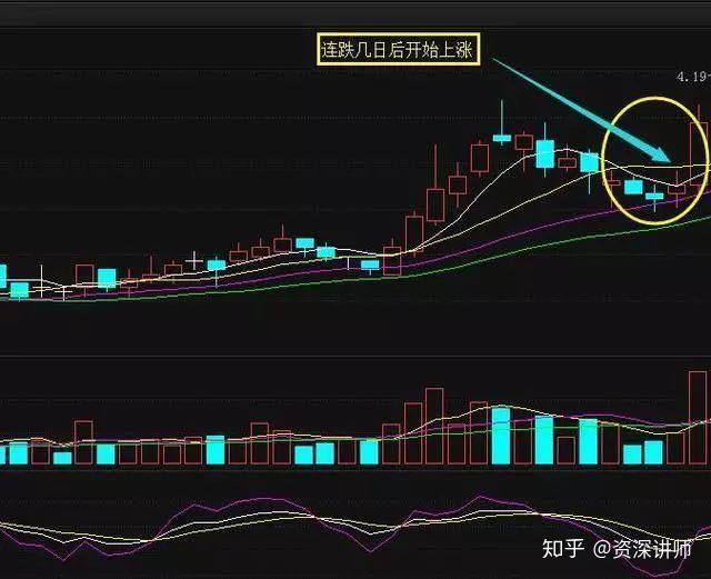 河南汽车维修平台APP