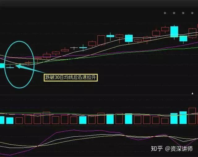 YABOSPORTSappV7.3专业版