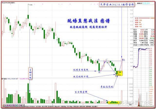 BG真人appV5.7专业版