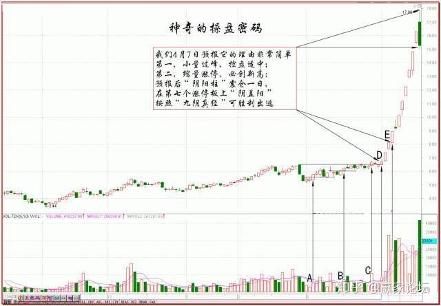 proxycap 64 修改汉化版
